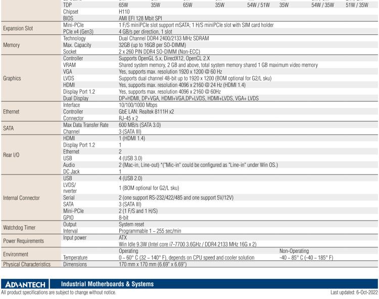 研华AIMB-285 适配Intel® 第6/7代 Core™ i 处理器，搭载H110芯片组。超薄紧凑，是理想的高性价比解决方案。