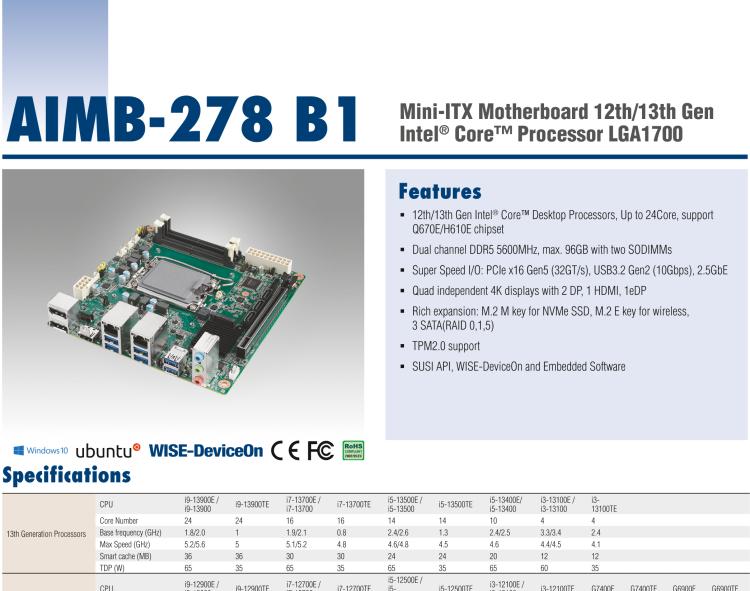 研华AIMB-278 适配Intel 第12代 Core i/奔腾系列处理器，搭载Q670E芯片组。独立四显，性能强劲，适用于医疗、视觉、检测仪器等行业上。