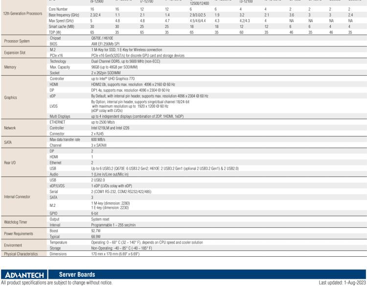 研华AIMB-278 适配Intel 第12代 Core i/奔腾系列处理器，搭载Q670E芯片组。独立四显，性能强劲，适用于医疗、视觉、检测仪器等行业上。