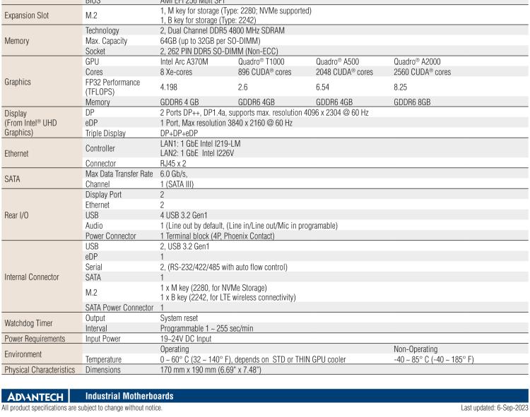 研华AIMB-288E 板载Intel 第12代 Core i 桌面级CPU。横向显卡插槽，搭配NVIDIA Quadro T1000 MXM显卡。超薄散热设计，高性能选择方案。