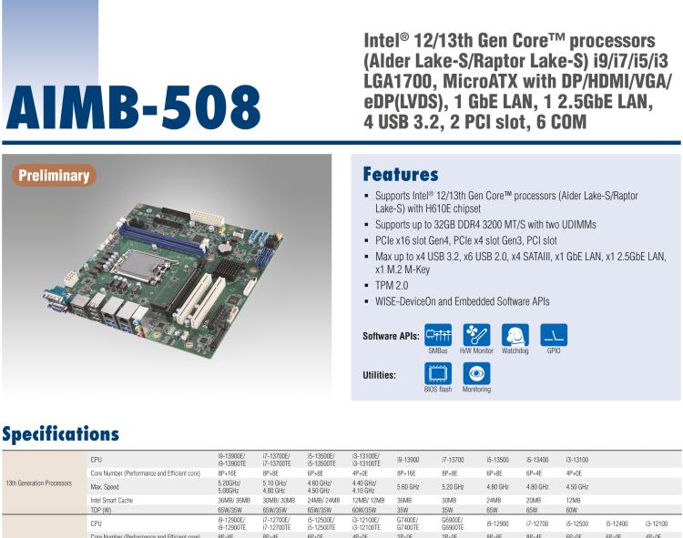 研华AIMB-508 适配Intel 第12/13代 Core i系列处理器，搭载H610E芯片组。拥有丰富的接口，性能强劲，高性价比解决方案。