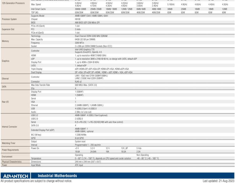 研华AIMB-508 适配Intel 第12/13代 Core i系列处理器，搭载H610E芯片组。拥有丰富的接口，性能强劲，高性价比解决方案。