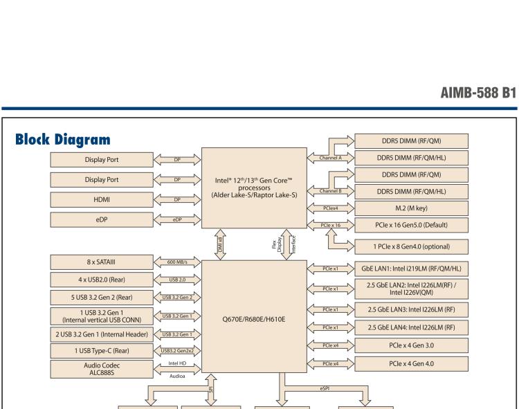 研华AIMB-588B1 适配Intel 第12/13代 Core i/奔腾系列处理器，搭载Q670E/R680E/H610E芯片组。性能可达服务器级别，独立四显，具备专业的图像处理能力，是理想的行业解决方案。