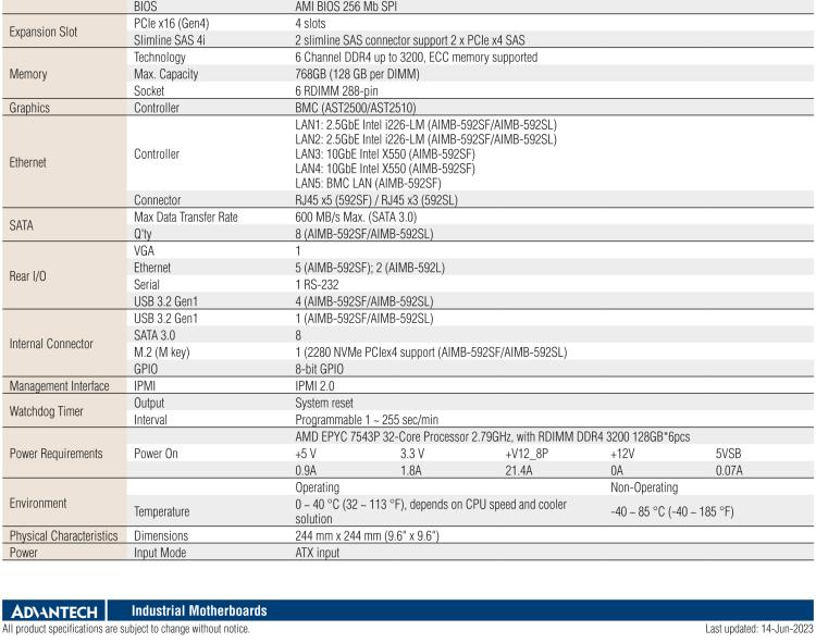 研华AIMB-592 适配AMD EPYC 7003系列处理器。性能达到服务器级别，4路PCIe x16满足各类拓展需求，可做小型工作站、小型视觉图像处理服务器使用。