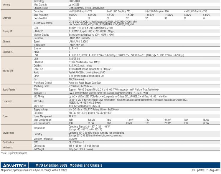 研华MIO-4370 基于第12代Intel Core处理器（Alder Lake-S系列，LGA1700 socket CPU）， 4" EPIC 单板电脑