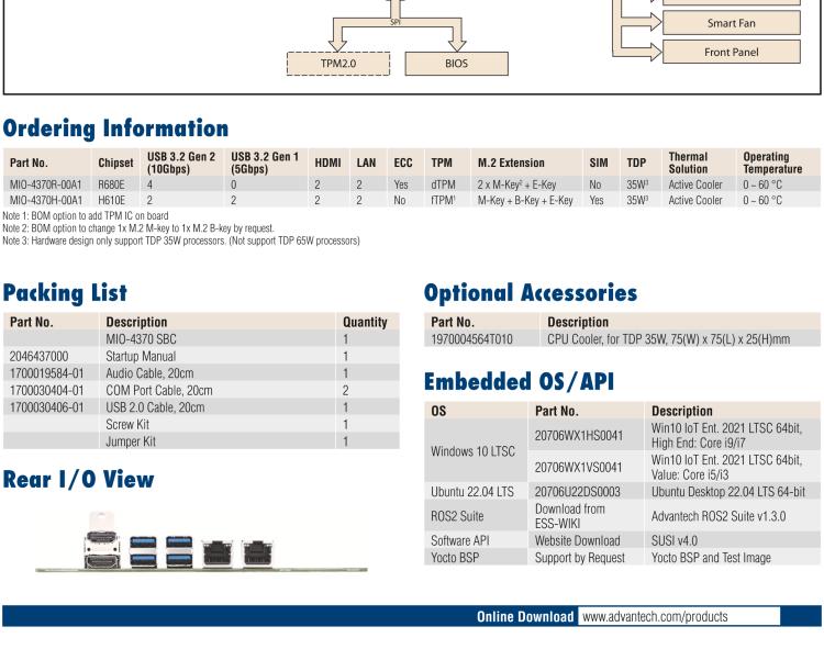 研华MIO-4370 基于第12代Intel Core处理器（Alder Lake-S系列，LGA1700 socket CPU）， 4" EPIC 单板电脑