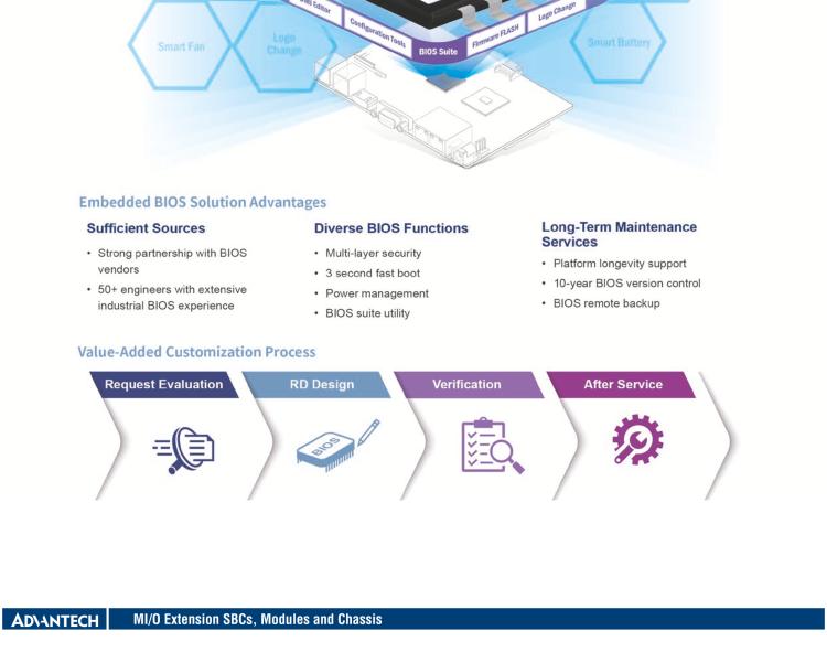 研华MIO-4370 基于第12代Intel Core处理器（Alder Lake-S系列，LGA1700 socket CPU）， 4" EPIC 单板电脑