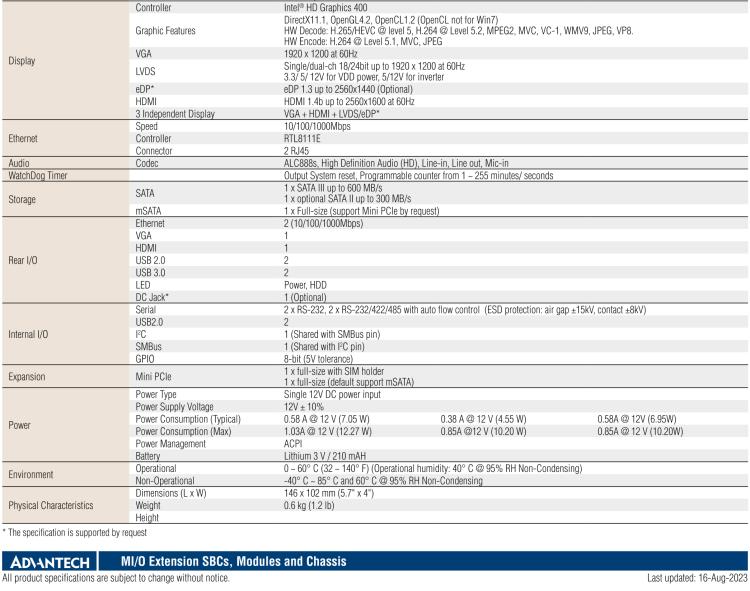 研华PCM-9310 英特尔第五代Atom®赛扬N3160 / N3060 SoC，Intel®Atom E8000 SoC，3.5寸单板电脑，DDR3L，VGA，HDMI，48位LVDS，2GbE，Mini PCIe，mSATA，SUSI API