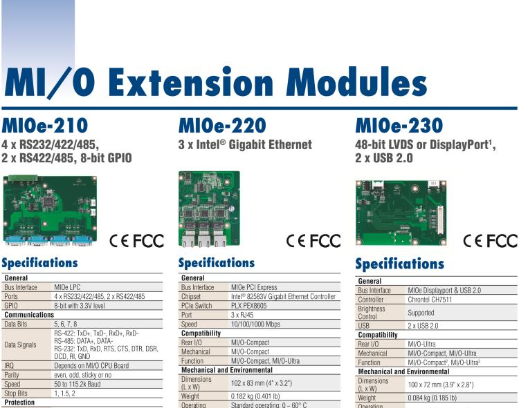 研华MIOe-230 48-bit LVDS或DisplayPort, 2 x USB 2.0，兼容3.5寸MIO单板