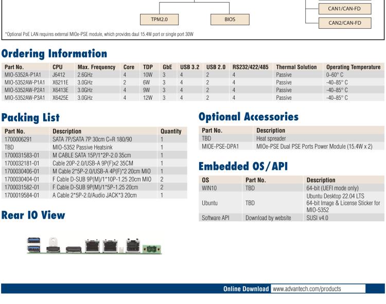 研华MIO-5352 第8代 Intel Atom® x6000E &Celeron® J&N系列单板电脑