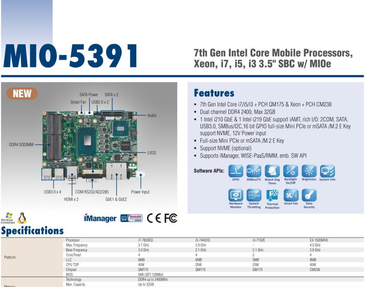 研华MIO-5391 第七代 Intel 高性能 笔记本Core-H CPU 3.5寸小尺寸嵌入式单板