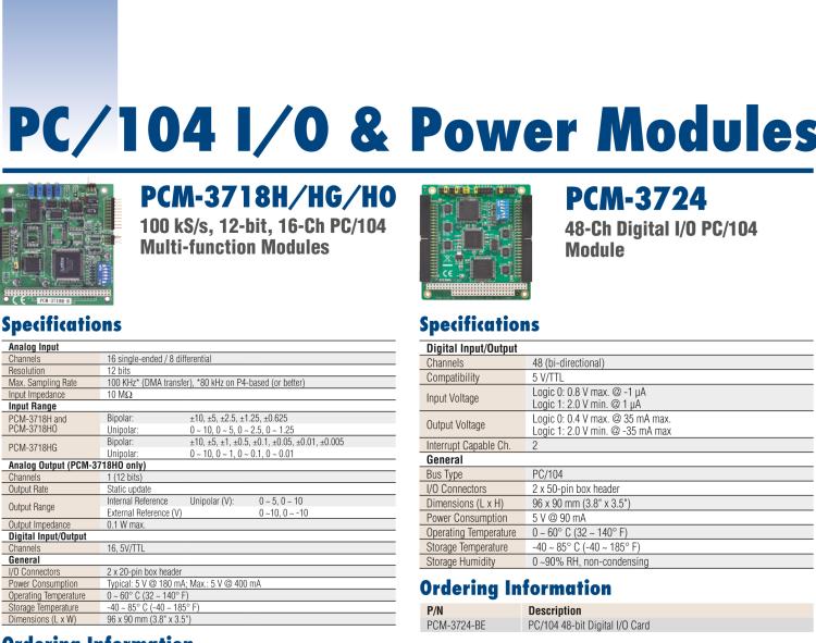 研华PCM-3835 IDE Flash 转 CFC模块