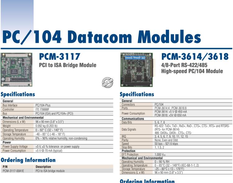 研华PCM-3620 4路USB 2.0 PC/104+模块