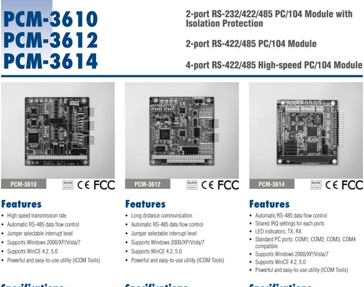 研华PCM-3614 4端口RS-422/485高速模块