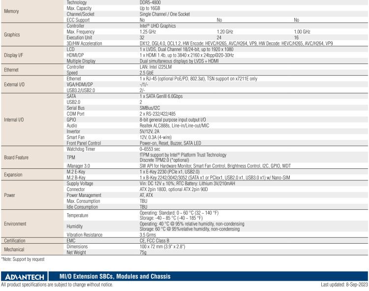 研华MIO-2364 12代Intel Core i3-N305/Atom/Celeron 系列PICO-ITX单板电脑