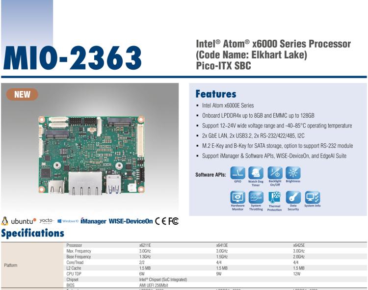 研华MIO-2363 Intel 第8代Atom系列 PICO-ITX 2.5‘’单板电脑