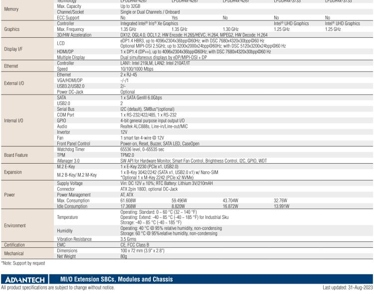 研华MIO-2375 第11代 Intel Core U 系列 Pico-ITX 2.5" 单板电脑