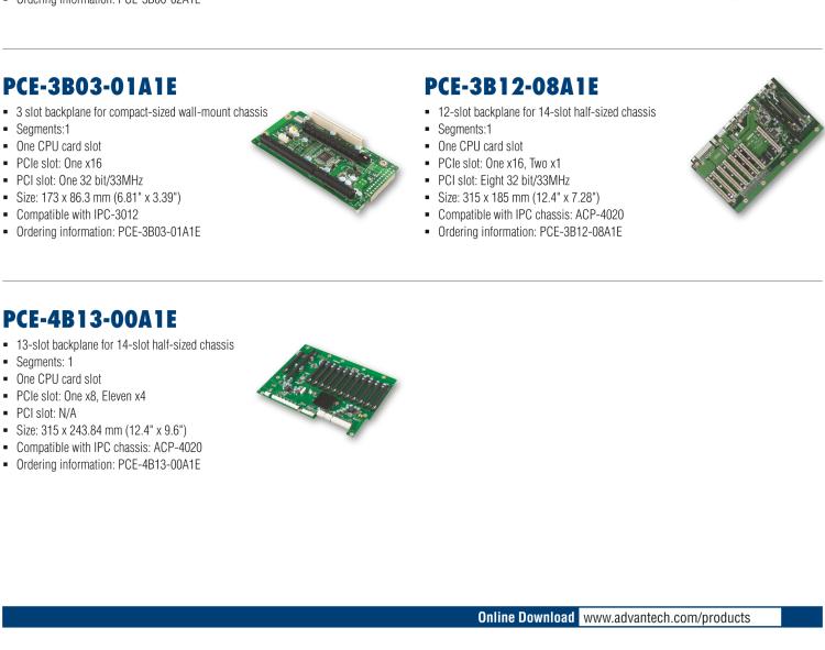 研华PCA-6104P4-0B2E 4槽PCI底板