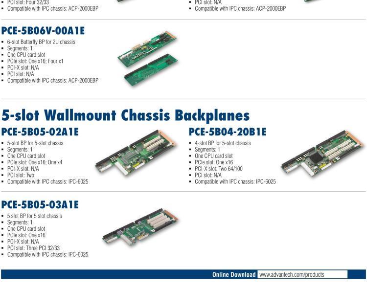 研华PCE-5B03V 3-slot Butterfly BP for 1U chassis