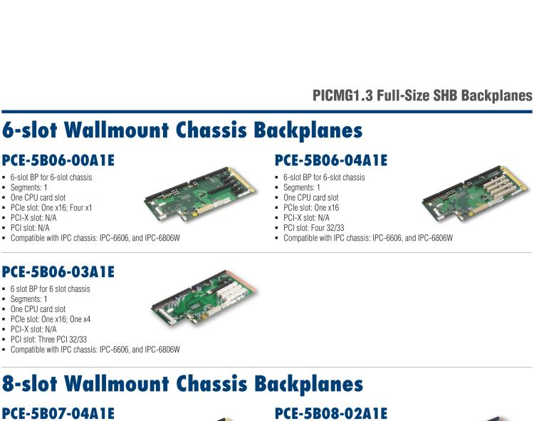 研华PCE-5B03V 3-slot Butterfly BP for 1U chassis