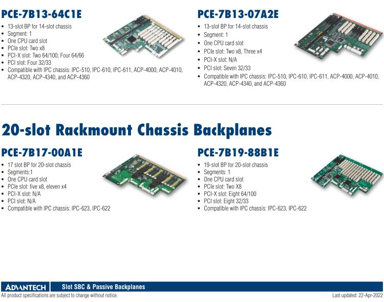 研华PCE-5B18-88B1E 18-slot BP for 20-slot chassis