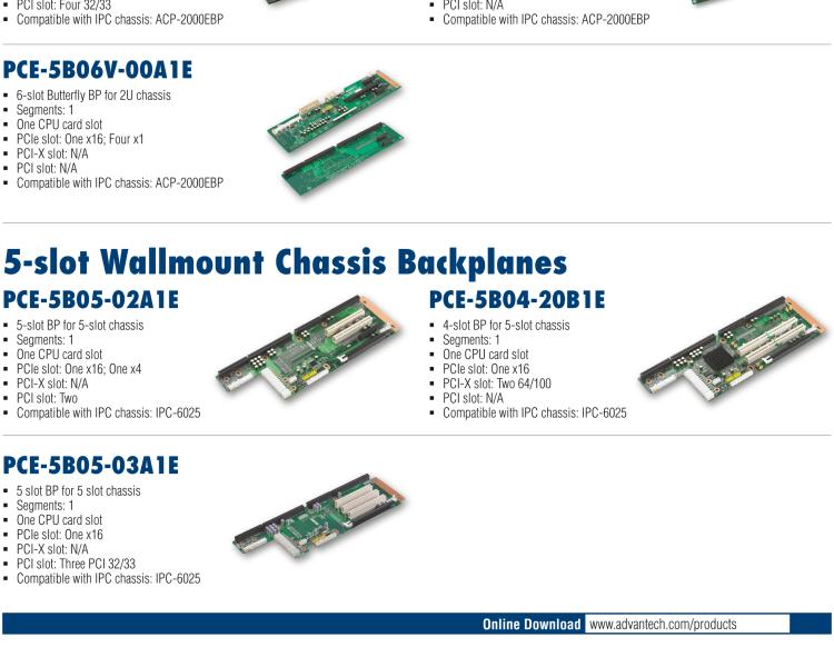 研华PCE-7B19 19-slot BP for 20-slot chassis