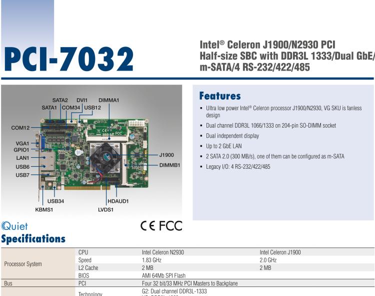 研华PCI-7032 Intel® Celeron J1900/N2930 PCI Half-size SBC with DDR3L 1333/Dual GbE/m-SATA/4 RS-232/422/485