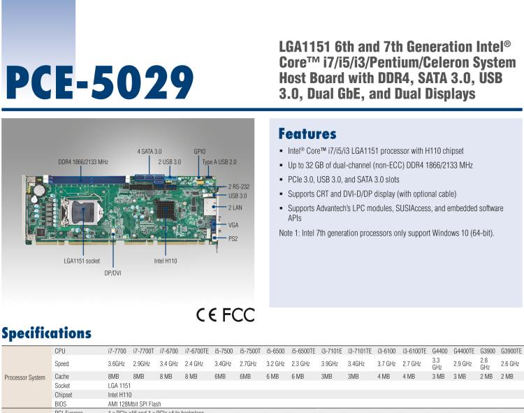研华PCE-5029 LGA1151 Intel® Core™ i series SHB DDR4/SATA 3.0/USB3.0/Dual GbE/Dual Displays