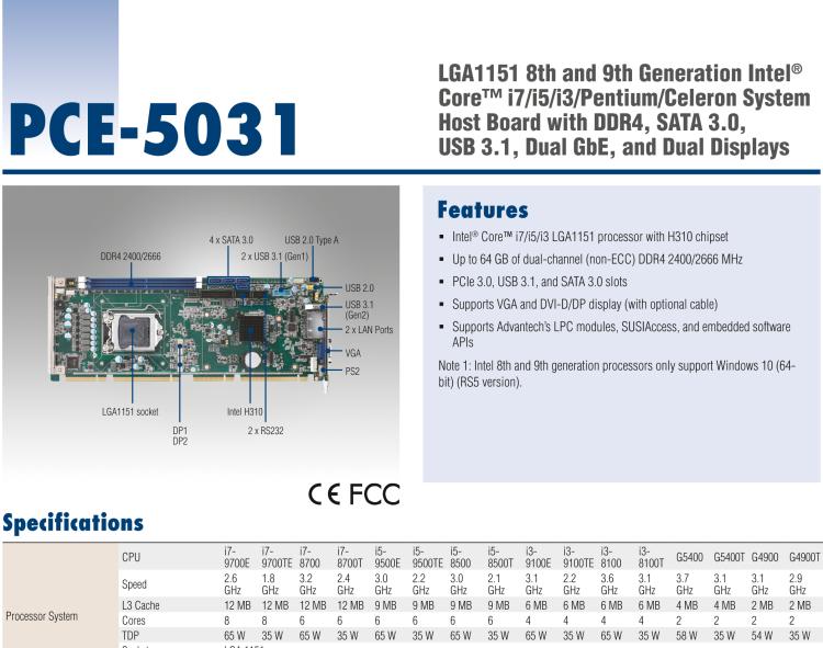 研华PCE-5031 LGA1151第八代Intel® Core™ i7/i5/i3/Pentium/Celeron系统主板配有DDR4, SATA 3.0, USB 3.1, 2个GbE和双显