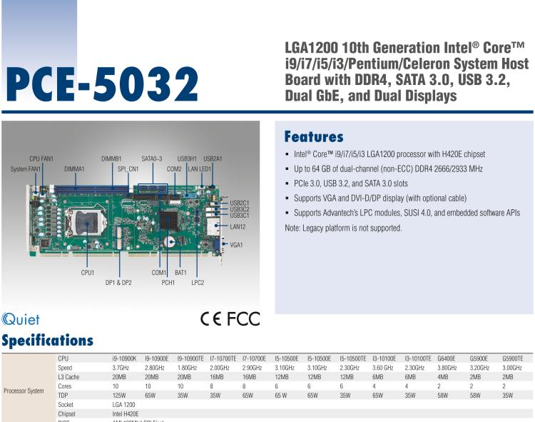 研华PCE-5032 LGA1200 10th Generation Intel® Core™ i9/i7/i5/i3/Pentium/Celeron System Host Board with DDR4, SATA 3.0, USB 3.2, Dual GbE, and Dual Displays