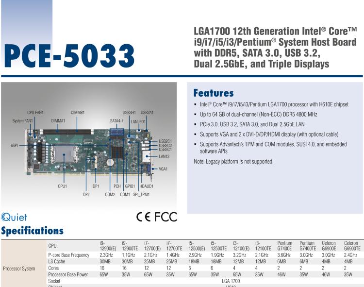 研华PCE-5033 LGA1700 12th Generation Intel® Core™ i9/i7/i5/i3/Pentium® System Host Board with DDR5, SATA 3.0, USB 3.2, Dual 2.5GbE, and Triple Displays