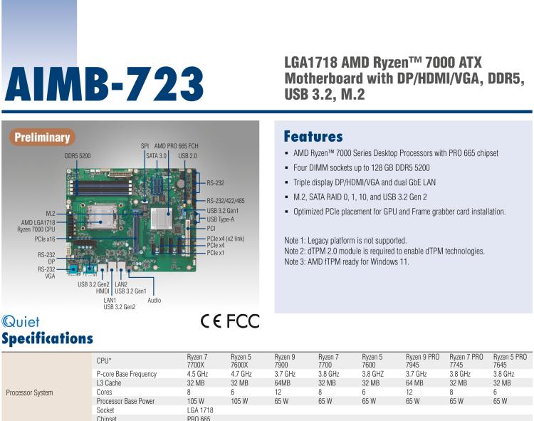 研华AIMB-723 LGA1718 AMD Ryzen™ 7000 ATX Motherboard with DP/HDMI/VGA, DDR5, USB 3.2, M.2