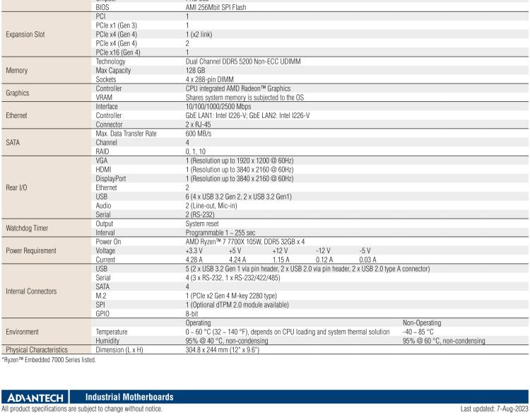 研华AIMB-723 LGA1718 AMD Ryzen™ 7000 ATX Motherboard with DP/HDMI/VGA, DDR5, USB 3.2, M.2