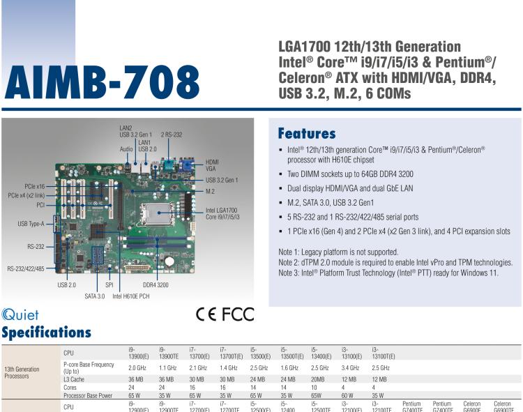 研华AIMB-708 LGA1700 12th/13th Generation Intel® Core™ i9/i7/i5/i3 & Pentium®/ Celeron® ATX with HDMI/VGA, DDR4, USB 3.2, M.2, 6 COMs