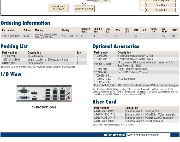 研华AIMB-788 LGA1700 12th/13th Generation Intel® Core™ i9/i7/i5/i3 ATX Motherboard with DP/HDMI/VGA, DDR4, USB 3.2, M.2