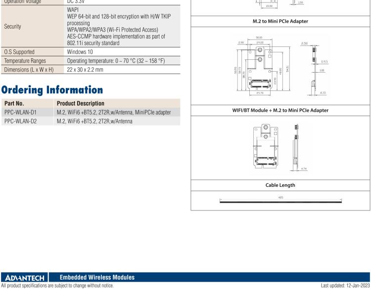 研华PPC-WLAN-D IEEE 802.11ax/ac/a/b/g/n +Bluetooth 5.2 M.2 2230 (A-E Key) Card