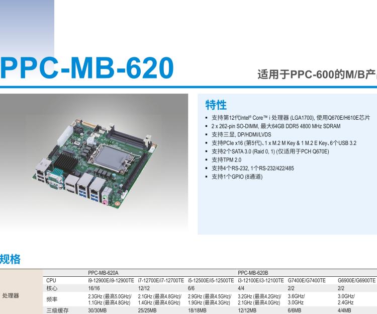 研华PPC-MB-620 Intel® 第12代Core™ i Mini-ITX 主板