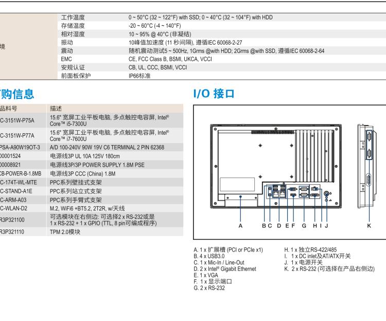 研华PPC-3151W 15.6" 宽屏无风扇工业平板电脑, 搭载 Intel® Core™ i5/i7处理器