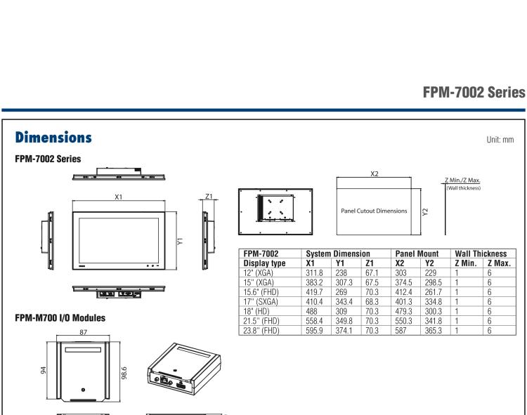 研华FPM-7212W 模组化工业显示器，21.5” Full HD/18.5” HD/17” SXGA/15” XGA/12” XGA 液晶显示器