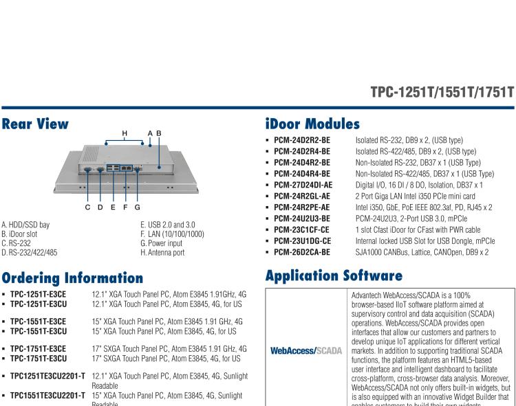 研华TPC-1751T(B) 17“SXGA TFT LED LCD瘦客户端终端与Intel® Atom™处理器