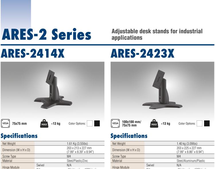 研华ARES-2423S ARES-2423S is a height-adjusting desk stand compatible with 75x75/100x100 mm VESA patterns. It can tilt -5° (down) ~ +20° (up) and screens up to 34".