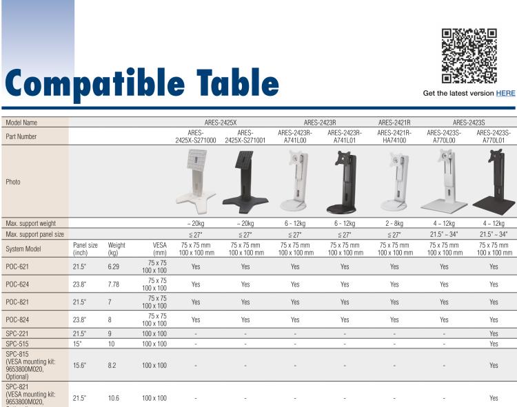 研华ARES-2423S ARES-2423S is a height-adjusting desk stand compatible with 75x75/100x100 mm VESA patterns. It can tilt -5° (down) ~ +20° (up) and screens up to 34".