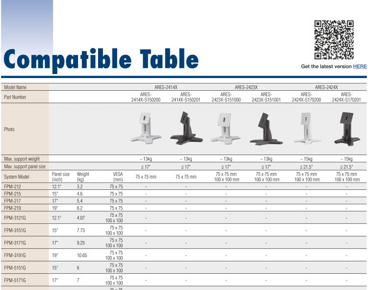 研华ARES-2423S ARES-2423S is a height-adjusting desk stand compatible with 75x75/100x100 mm VESA patterns. It can tilt -5° (down) ~ +20° (up) and screens up to 34".