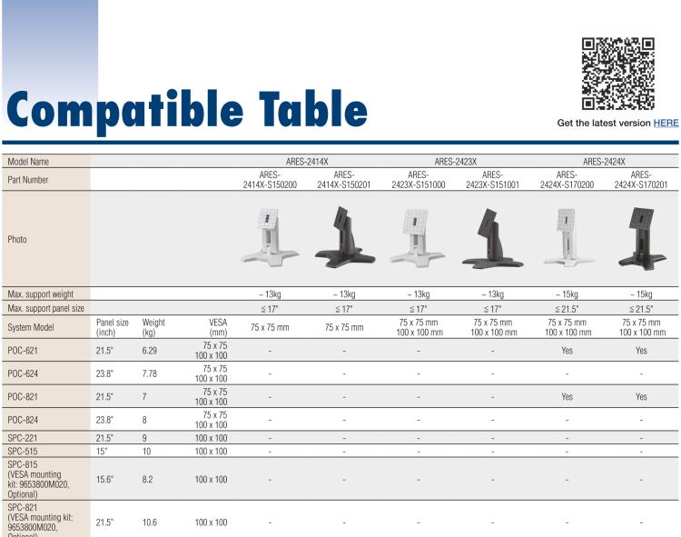 研华ARES-2423S ARES-2423S is a height-adjusting desk stand compatible with 75x75/100x100 mm VESA patterns. It can tilt -5° (down) ~ +20° (up) and screens up to 34".