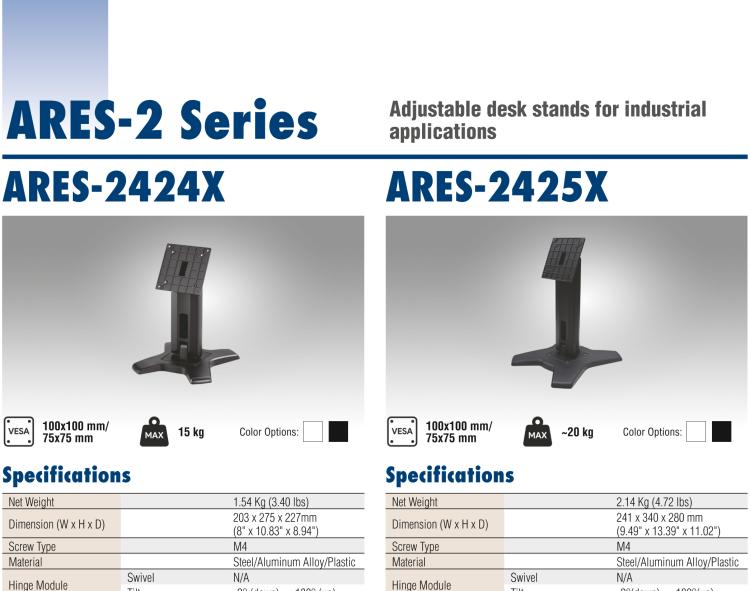 研华ARES-2423S ARES-2423S is a height-adjusting desk stand compatible with 75x75/100x100 mm VESA patterns. It can tilt -5° (down) ~ +20° (up) and screens up to 34".