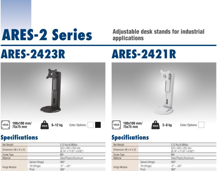 研华ARES-2423S ARES-2423S is a height-adjusting desk stand compatible with 75x75/100x100 mm VESA patterns. It can tilt -5° (down) ~ +20° (up) and screens up to 34".