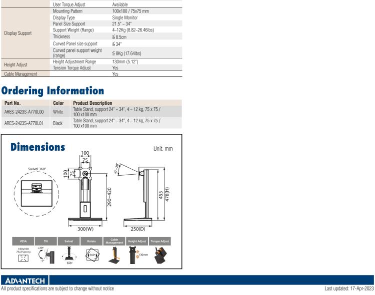 研华ARES-2423S ARES-2423S is a height-adjusting desk stand compatible with 75x75/100x100 mm VESA patterns. It can tilt -5° (down) ~ +20° (up) and screens up to 34".