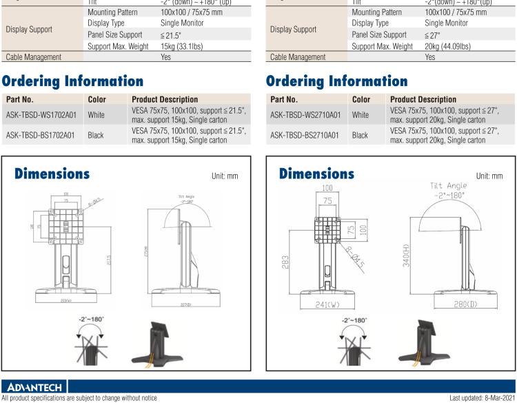 研华TBSD-BTS011 Adjustable table mounting systems for multipurpose applications