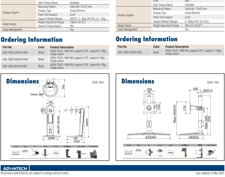 研华TBSD-BTS011 Adjustable table mounting systems for multipurpose applications