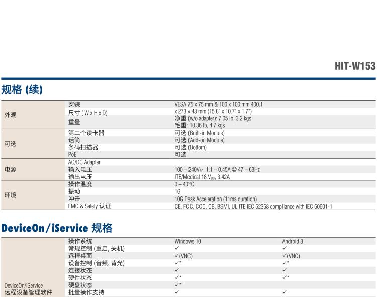 研华HIT-W153 15.6寸信息终端一体机